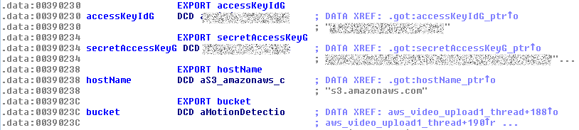 Export table revealing hard-coded S3 credential fields