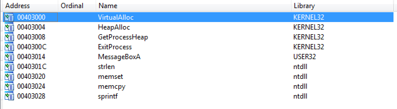 IDA Pro view showing imported functions including MessageBoxA