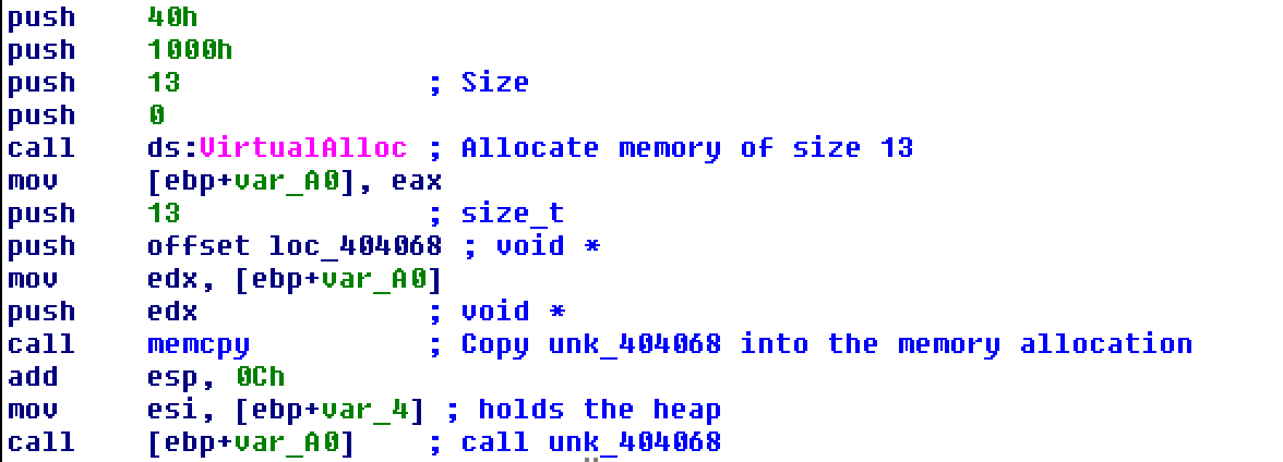 Assembly copying decoder shellcode into executable memory