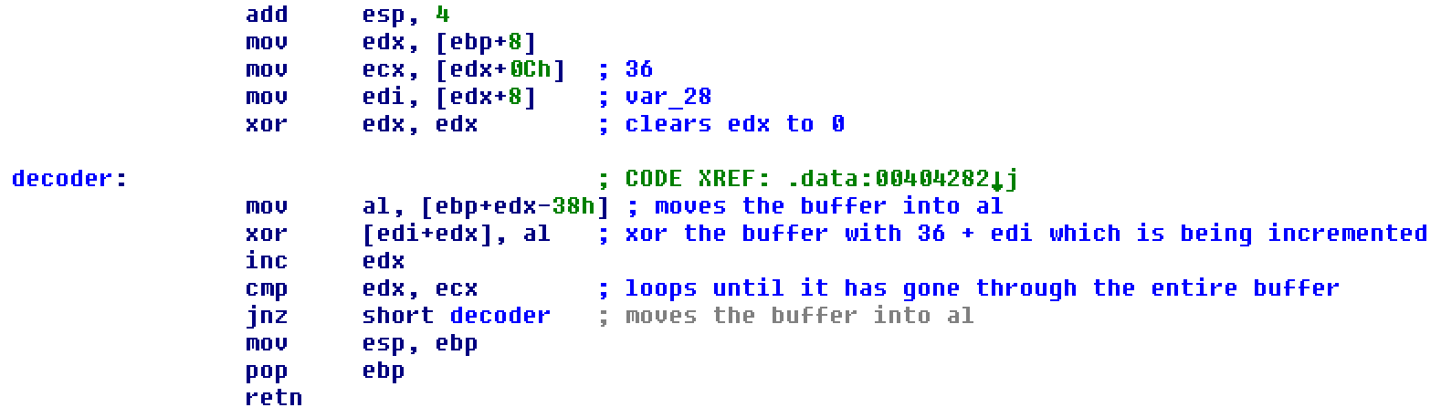 Decoder loop XORing buffer bytes with var_28