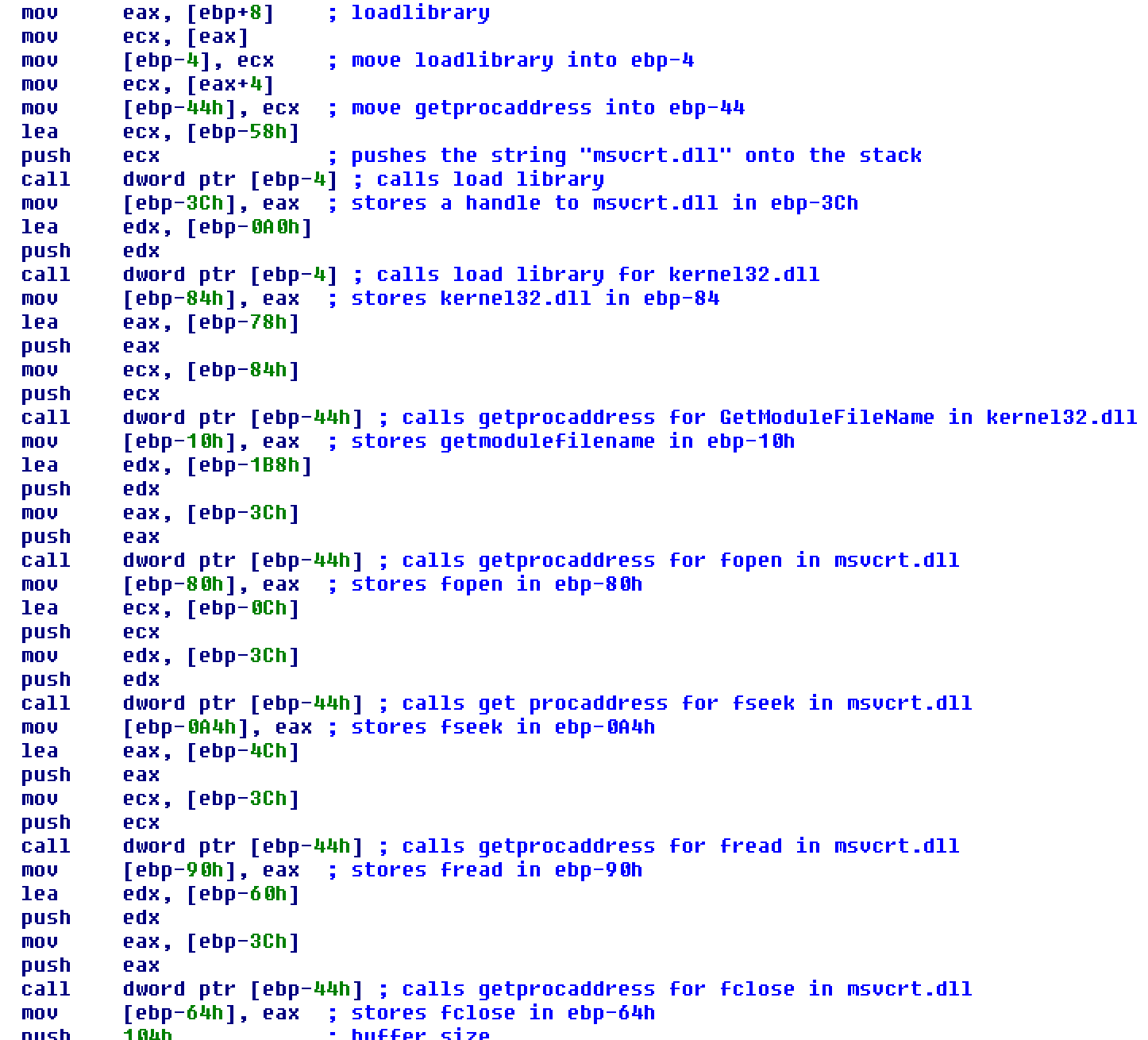 Shellcode resolving API addresses dynamically